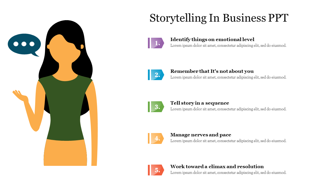 Storytelling In Business PPT